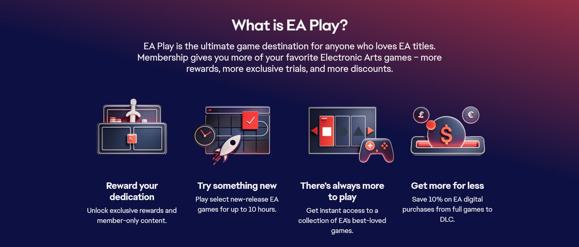 ea play