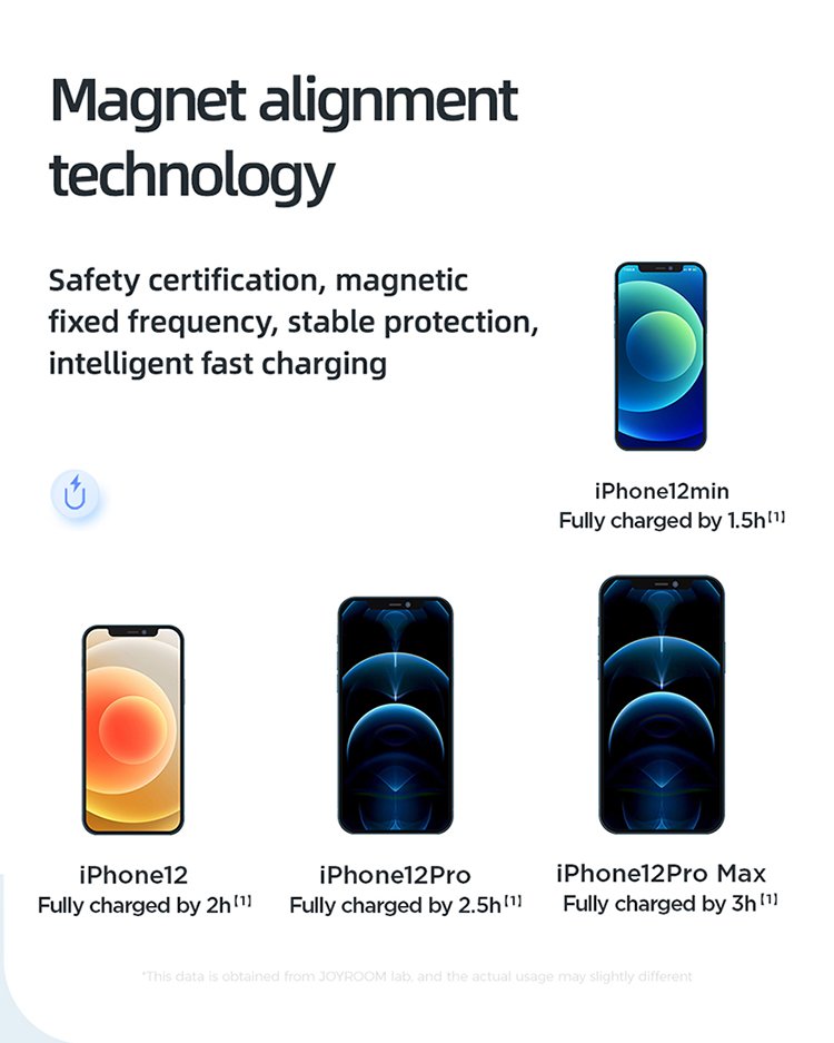 joyroom mag safe charger