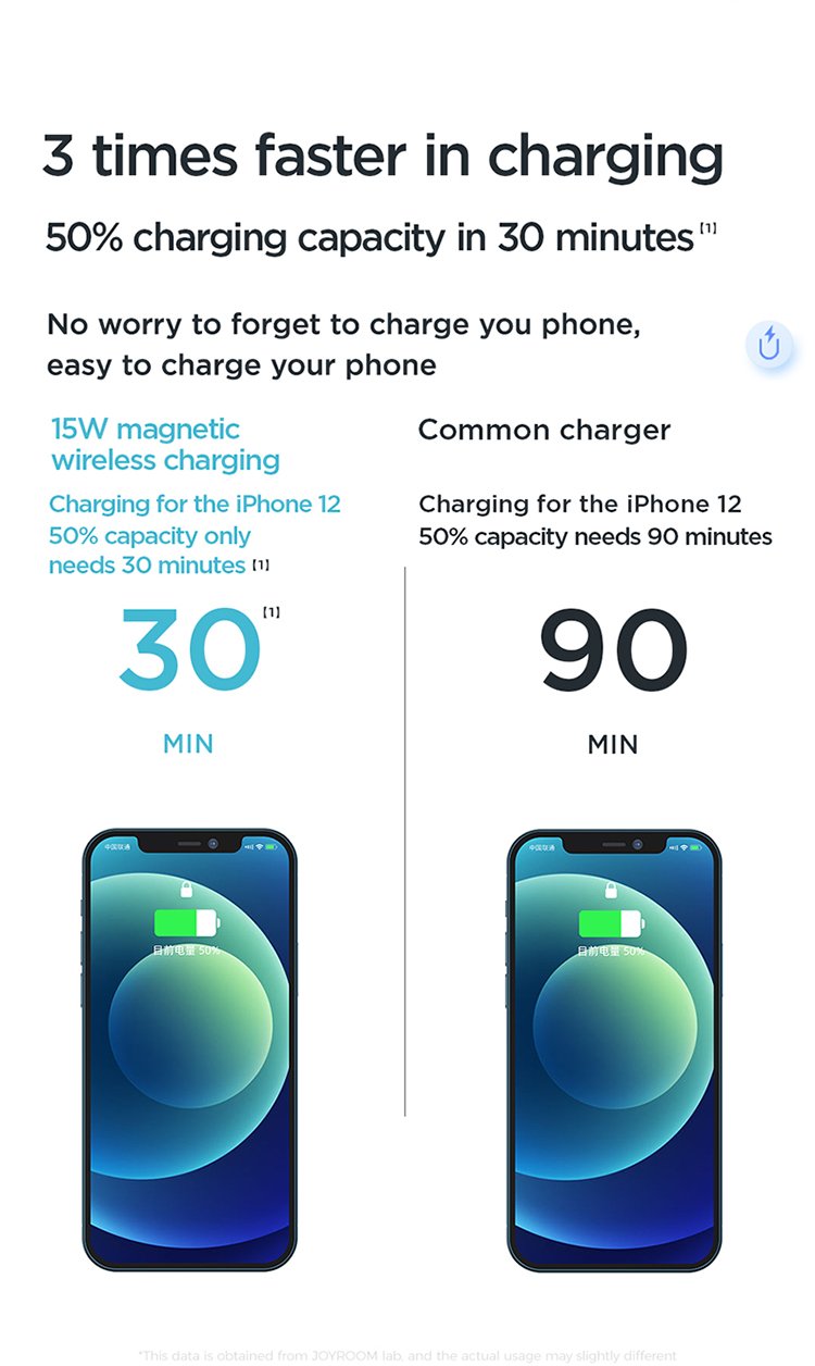 joyroom mag safe chargerjoyroom mag safe charger