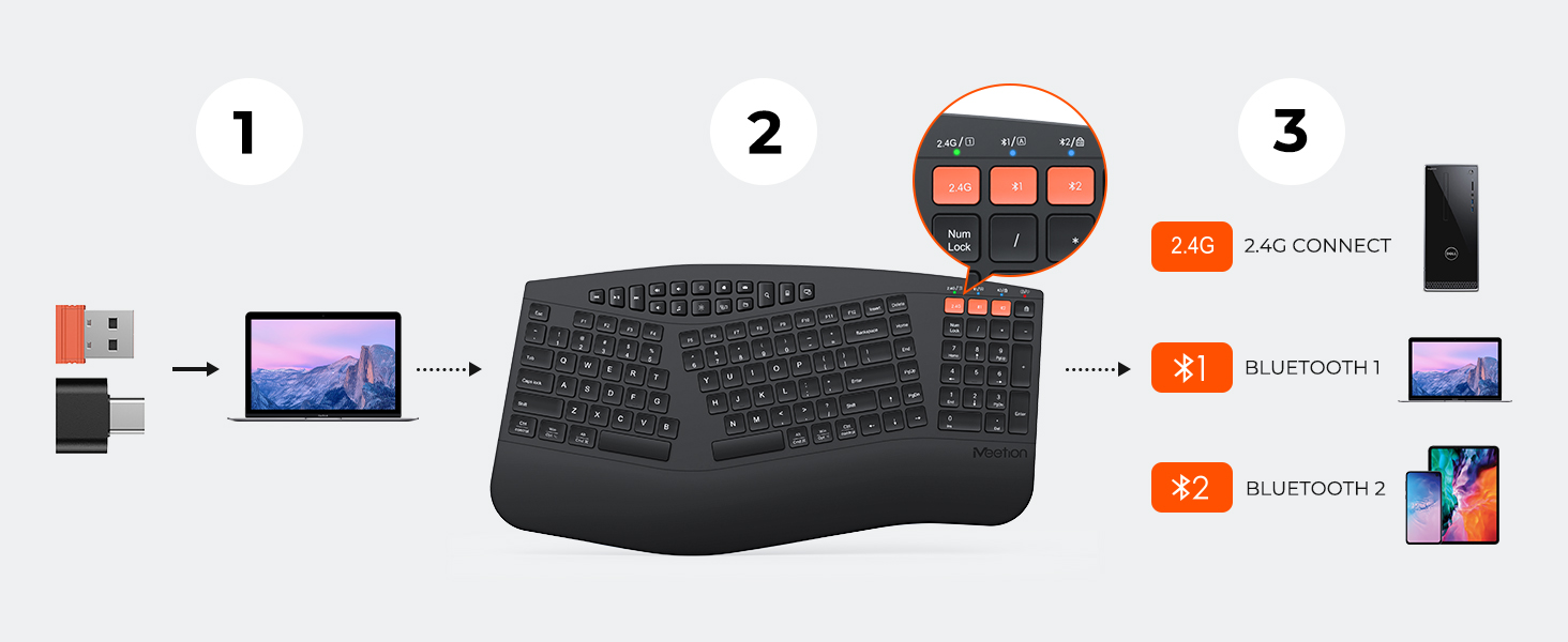 meetion ergonomic keyboard mouse combo