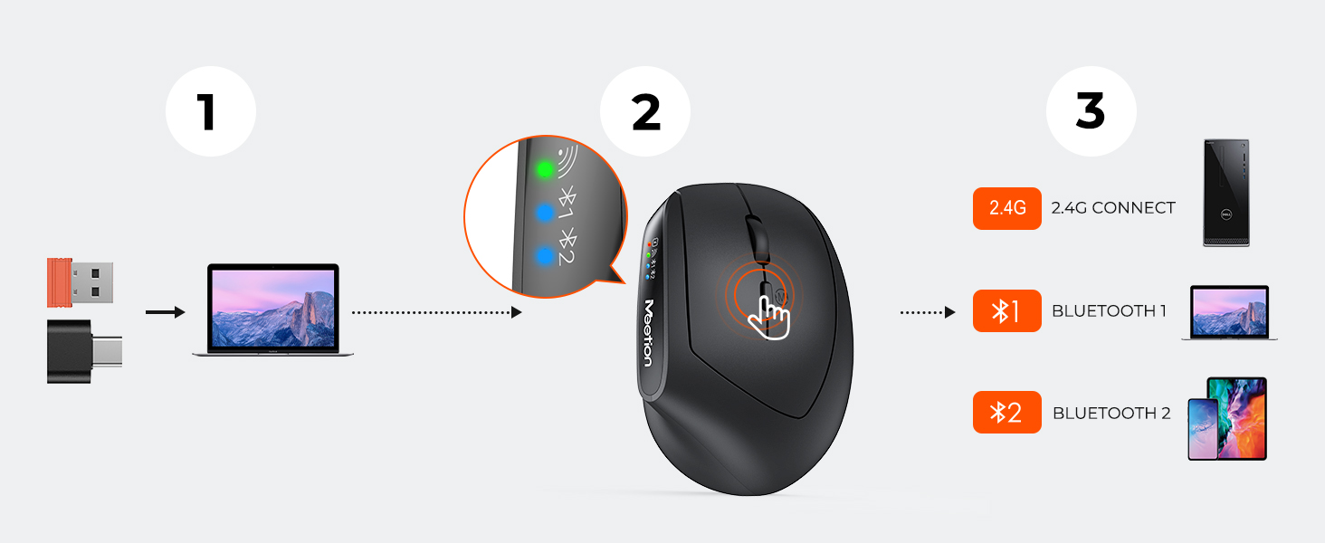 meetion ergonomic keyboard mouse combo